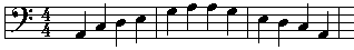 A Minor Pentatonic