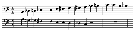 Chromatic Scale Staff